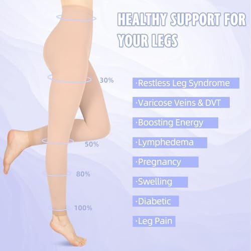 Compression Pantyhose for Women & Men, 20-30mmHg Medical Graduated Compression Leggings, Waist High Compression Stockings for Varicose Veins Edema Flight