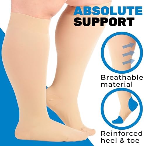 ABSOLUTE SUPPORT 20-30mmHg Medical Compression Socks for Men and Women, Support for Variose Veins, Swelling, A501