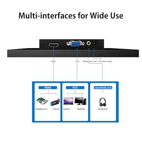 9 Inch Small Monitor Built-in Speakers, Mini Monitor 1280 x 720, HDMI VGA Input 60 Hz 3ms IPS Screen Display, Security Display for Raspi CCTV Camera Car HDMI VGA Input Metal Shell