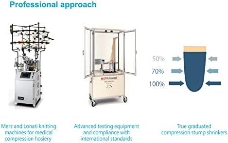 Prosthetic Stump Shrinkers – Above Knee, 35cm, Compression, Amputee Socks, 20-30, Daily use, Taiwan Excellence 4XL