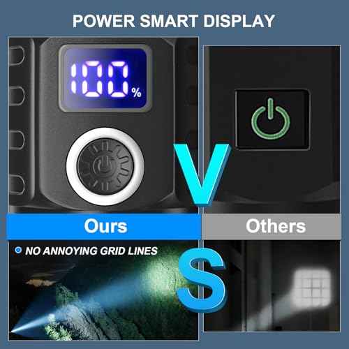 Flashlights High Lumens LED Rechargeable, 99,000 Lumen Super Bright Flashlight High Power USB Flash Light,Waterproof Handheld LED Flashlight for Camping Hiking