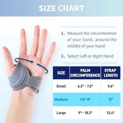 Thumb Brace for Women and Men CMC Thumb Brace, Left Thumb Support for Muscle Strain/Trauma/Tendonitis/Joint Pain/Arthritis,Adjustable Thumb Splint with Thumb Sleeve - Gray, Medium, Left