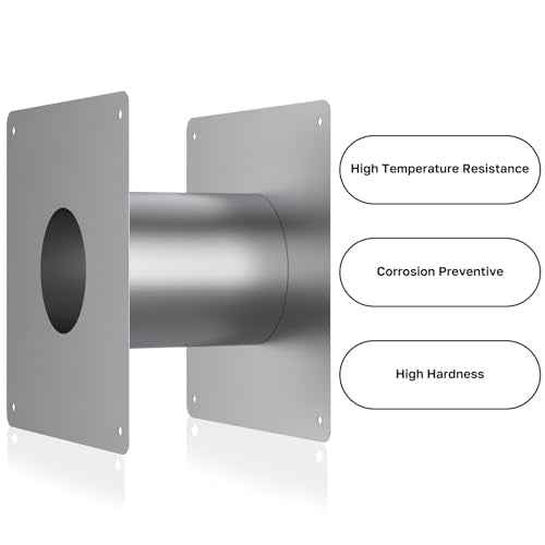 CAMPLUX 3.15" Stainless Steel Vent Wall Thimble for Indoor Gas Tankless Water Heater
