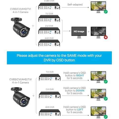 ZOSI 1080P 1920TVL Security Camera Outdoor Indoor,Hybrid 4-in-1 TVI/CVI/AHD/960H CVBS Bullet Cam for Analog Home Office Surveillance DVR CCTV System,IP67 Weatherproof,120ft IR Night Vision,Black