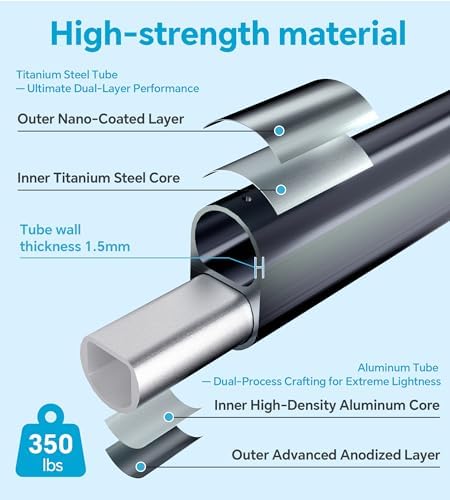 Adjustable Aluminum Walking Cane & Underarm Crutches with Pads and Handgrips, for Adults 150-190cm Tall