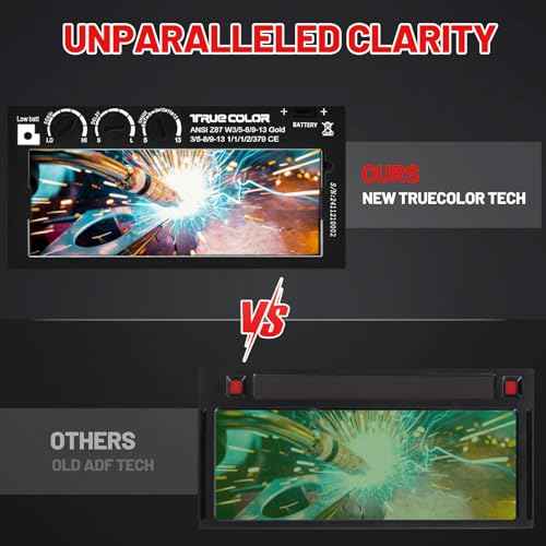 Shade 5-13 | 2x4 Auto Darkening Welding Lens | True Color Technology | Solar Charging Welding Lens with Blue Puddle Technology | 2x4 Welding Lens Replacement for Standard Welding Hoods/Welding Helmets