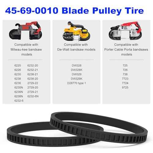 Replacement Bandsaw Pulley Tires 45-69-0010 for Milwau kee Portable Band Saws Parts AO2807 6238N 6230 6232-6 6225 6238-20 2729-20 (2 Pack)