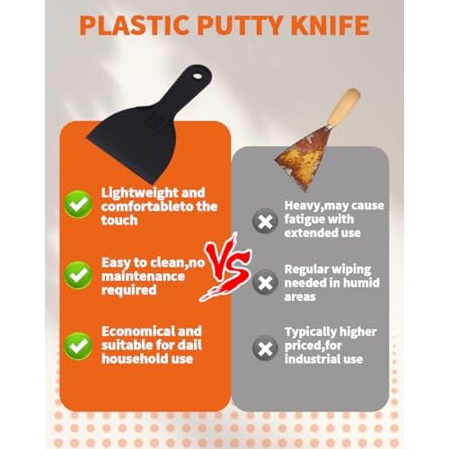 18 PCS Plastic Putty Knife, Includes 12 Plastic Putty Filler Knife and 6 Scrapers Tool, Flexible Putty-Scraper for Spackling, Repairing Drywall, Removing Wallpaper, Applying Mud or Plaster