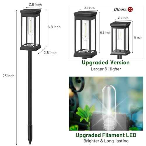 BesLowe ¡¼Upgraded¡½ Solar Pathway Lights Outdoor, 8-Pack Large LED Solar Light Outdoor Waterproof, Super Bright Outside Lights for Yard, Sun-Powered Landscape Lighting for Garden Walkway, Cool White