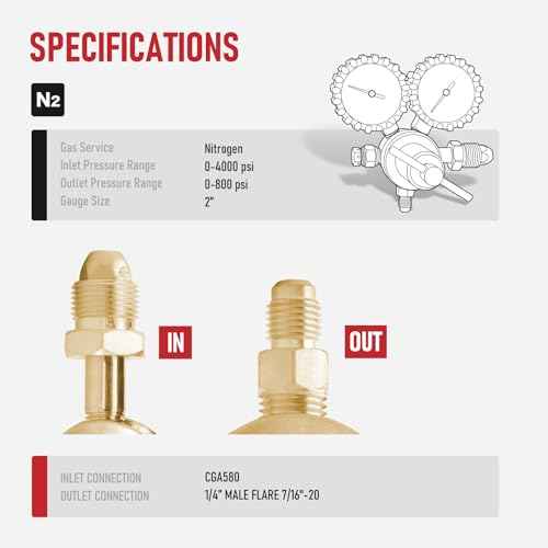 RX WELD Nitrogen Regulator with 0-1000 PSI CGA580 Inlet, Delivery Pressure Equipment Brass Inlet Outlet Connection Gauges with Refrigeration Hose