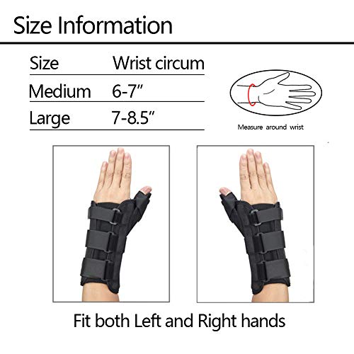 kefit Wrist Brace with Thumb Spica Splint Wrist Support Thumb Spica Thumb Support for Arthritis, Sprains, Carpal Tunnel Pain, Tendonitis (Right,L)