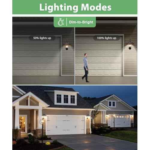 Goodeco Solar Barn Lights for Outside - 2 Pack Outdoor Lights with Motion Sensor, 4 High Efficiency Solar Panels, Warm White Edison LED Bulb for Chicken Coop, Porch, Barn, Shed, Garden (Black)
