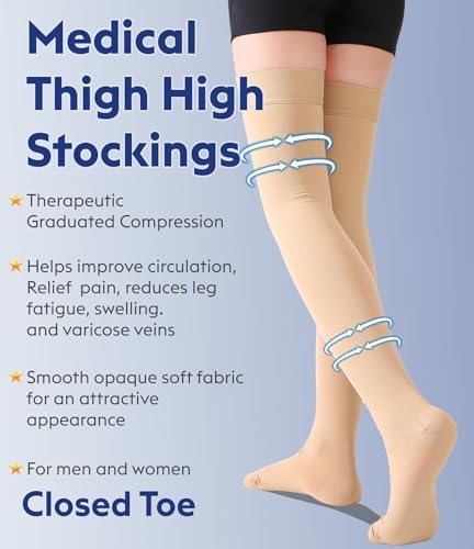 Thigh High Compression Stockings Closed Toe for Men & Women, Opaque, KEKING 15-20mmHg Graduated Compression Leg Support Hose with Silicone Band - Swelling, Varicose Veins, Edema, DVT, Beige Small