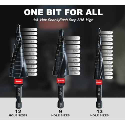 EZARC Step Drill Bit for Metal, M35 Cobalt Unibit Step Drill Bit Set 1/8"-7/8"(3pcs) Wear-Resistant AlTiN Coated, 1/4" Hex Shank for Metal, Stainless Steel, Aluminum, Plastic