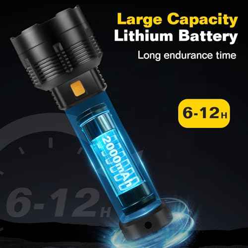 2 Pack LED Rechargeable Flashlight - 20000 Lumens Super Bright Tactical Flash Light, Compact & Waterproof, Long-Lasting Battery, Solar Flashlights for Home, Camping,Hiking, Emergencies, Adventures