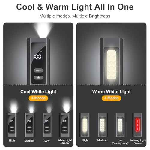 EDC Flat Flashlight 4 in 1 Pocket Magnetic Flashlight High Lumens Work Light with Green Beam & UV Light & Warning Light Combo EDC Rechargeable LT-010 (Black)