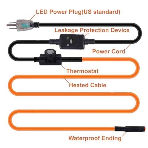 Cupohus Heat Tape for Water Pipes with Thermostat 30FT, Freeze Protection Self-Regulating Heat Trace Cable for Metal, Plastic Home Pipes, Roof and RV