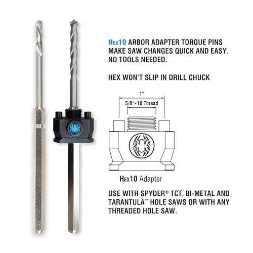 Spyder ¨ö-inch Hex10 TCT Hole Saw Pilot Bit, for Masonry and Wood, Compatible with Rapid Core Eject
