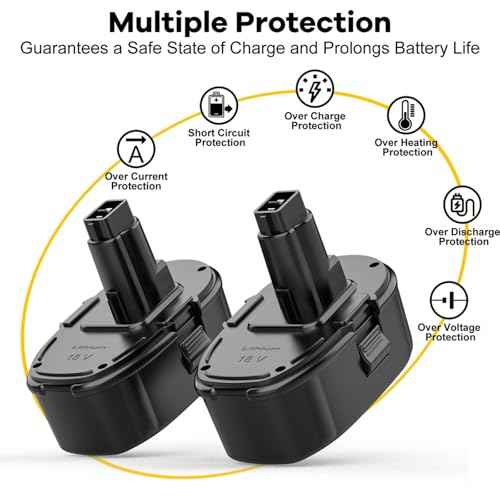 6.5A 18V Lithium Battery Replacement for Dewalt 18V Battery, Compatible with Dewalt 18 Volt XRP DC9096 DC9098 DC9099 DW9095 DW9096 DW9098 Cordless Power Tools, 2Pack