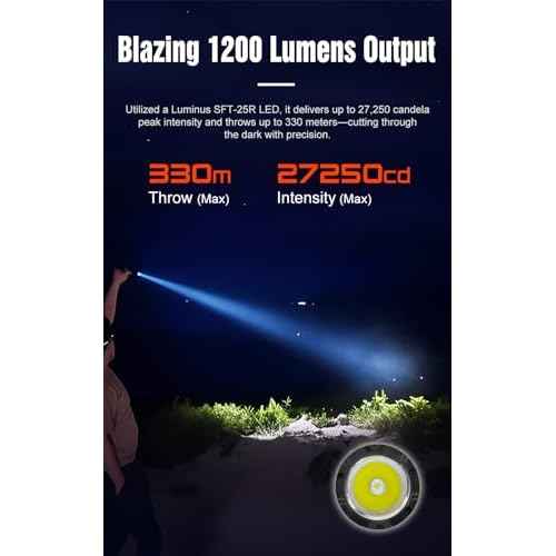 P2A Compact Dual-Mode Tactical Flashlight, 1200 Lumens Turbo Mode with 330m Beam Distance, USB-C Rechargeable 2xBattery, IP68 Waterproof, Pen-Shaped Design with Pocket Clip
