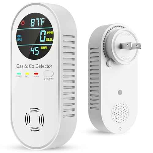 Carbon Monoxide Detectors & Natural Gas Detector, 4-in-1 Carbon Monoxide Detectors Plug in, Gas Leak Detector with Dual Alarms, Temperature & Humidity Sensor for Home, RV Essentials, White, 1 Pack