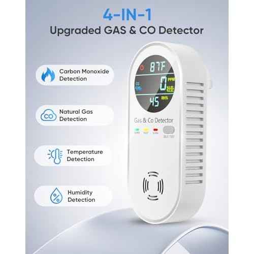 Carbon Monoxide Detectors & Natural Gas Detector, 4-in-1 Carbon Monoxide Detectors Plug in, Gas Leak Detector with Dual Alarms, Temperature & Humidity Sensor for Home, RV Essentials, White, 1 Pack