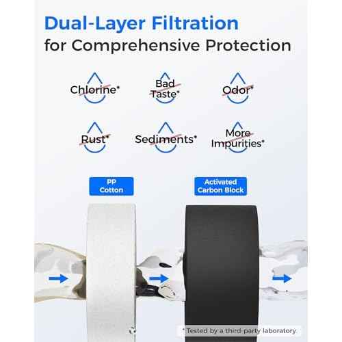 Waterdrop W282 Water Filter Replacement for Brio¢ç NFMCTO5MS2 and NFMPP5M, Compatible with The UVF2 Series Models of Brio¢ç Bottleless Water Cooler Dispensers, 1500 Gallons, Leak-free, 2 Counts