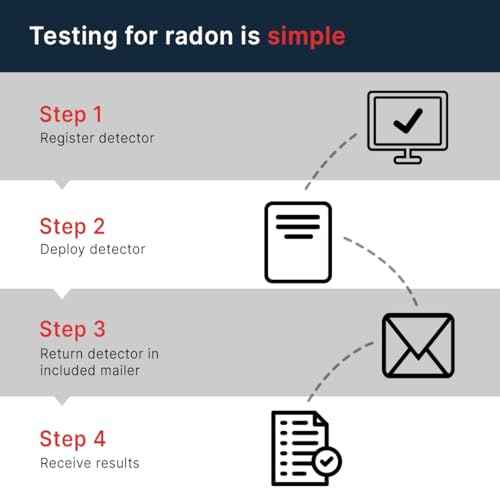 QuickScreen Home Radon Test Kit - Short Term Charcoal Radon Detector (2-4 Days) Reliable Accurate Readings - EPA Approved Radon Home Test - Lab Analysis Included - Unavailable in New Jersey