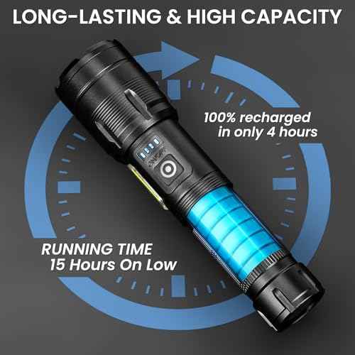 Rechargeable Flashlight 99000 High Lumens, Super Bright LED Flashlight with 7 Modes, Waterproof Powerful Flash Light for Camping, Home, Emerge¡ûcies (Black)