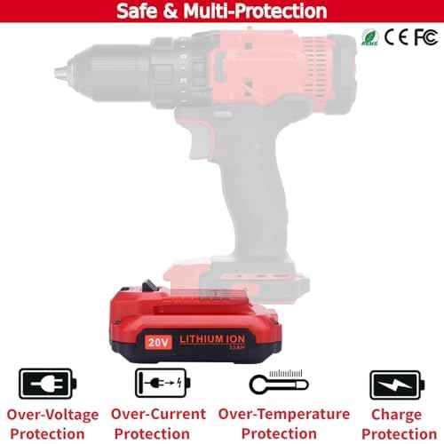 2 Pack 20V 3.0Ah Lithium Replacement Battery Compatible with Craftsman 20v V20 Cordless Power Tools, Replacement for V20 20V Battery CMCB202 CMCB201 CMCB204 CMCB206