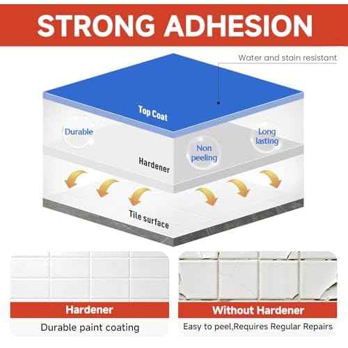 Tub and Tile Paint,High-Gloss White Tub Paint for Bathtub, Quick-Dry Porcelain paint for Scratches & Chips on Porcelain, Acrylic, Enamel, Bathtubs, Cast Iron, Tiles, Sinks and Toilets(1.5Oz,White)