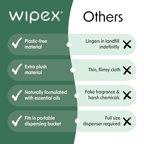 Wipex Embody Sport Body Wipes 225ct Bucket Refill Roll Bag for Dispensers, Tea Tree Wipes Body, Eucalyptus, Aloe & Chamomile for Yoga Studios, Gyms, Fitness & Sports Centers and Spas