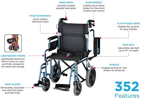 NOVA Medical Products Lightweight Transport Chair with Locking Hand Brakes, Blue
