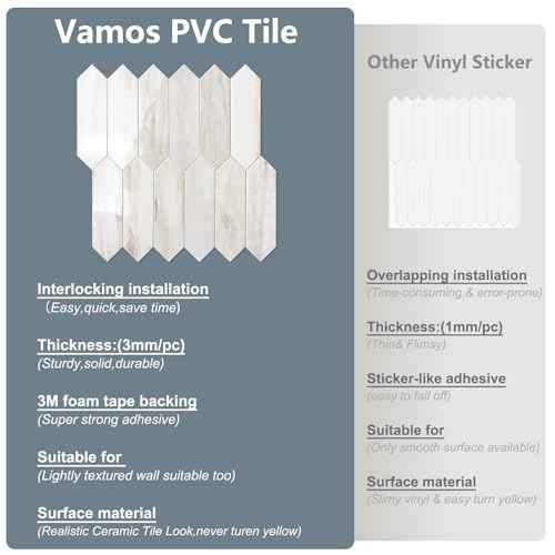 Vamos Tile Glossy Wood Marble Grain Backsplash Tile Peel and Stick, 12.8 x 12.8 Inch 10 Sheets Long Hexagon PVC Self Adhesive Mosaic Wall Tiles Stick on Backsplash for Kitchen and Bathroom
