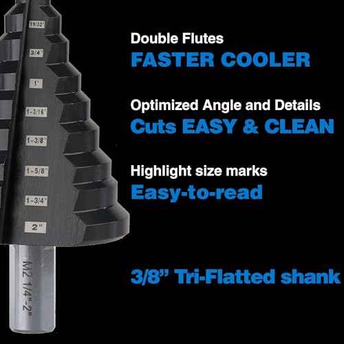 1/4 to 2 Inches M2 HSS Step Drill Bit, Large Unibit for Cutting Holes on Stainless Steel, Metal, Wood & Plastic (2")