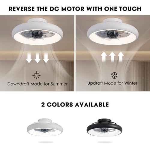 Ceiling Fans with Lights and Remote, 15'' Low Profile Flush Mount Ceiling Fan with Lights, 6 Wind Speeds, Modern Dimmable LED Ceiling Fan, Smart Ceiling Fan for Bedroom, Kids Room (White)
