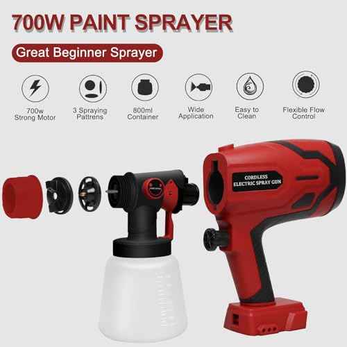 Cordless Paint Sprayer for Milwaukee 18V Battery, Paint Sprayers for Home Interior Airless Electric HVLP, for Furniture, Walls, Cabinets, Fences, Doors, etc.(Battery NOT Included)