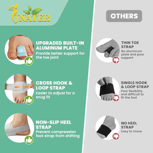 Hammer Toe Straightener Corrector for Women & Men, Non-Slip Toe Splint with Aluminum Plate for Hammer, Curled, Crooked Toes, Pain Relief, Broken Support (1 Compression Foot Wrap & 1 Strap, Gray)