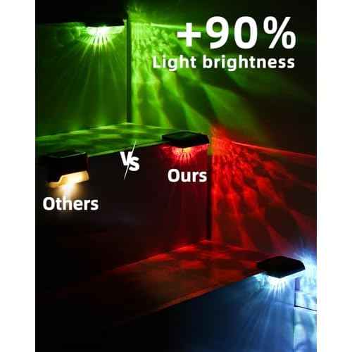 24 Pack Solar Fence Lights Outdoor RGB Solar Deck Lights Waterproof Led Step Lights for Outdoor Stairs, Step, Fence, Yard, Patio, and Pool(Color Changing)