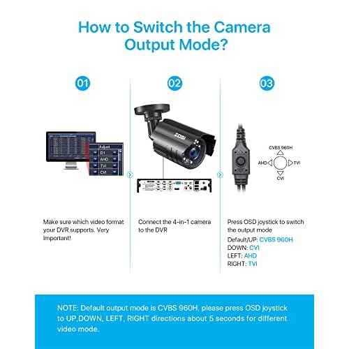 ZOSI 1080P CCTV Camera Outdoor Indoor Hybrid 4 in 1 HD TVI/CVI/AHD/CVBS Home Security Cameras System,Night Vision,Waterproof Metal Housing Bullet Cam For 960H,720P,1080P,5MP,4K analog Surveillance DVR