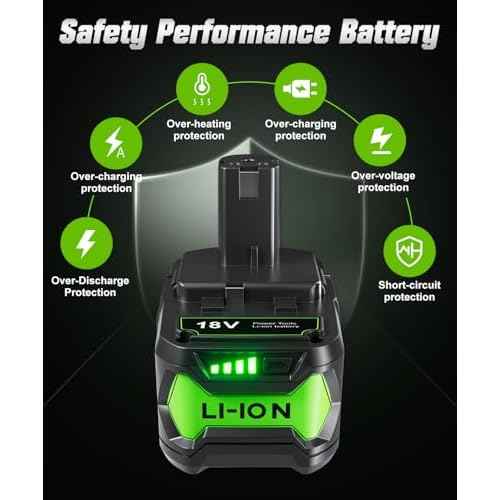 Bonadget 2Pack 8000mAh Replacement for Ryobi 18V Battery ONEPLUS+ Lithium-ion Drill Battery