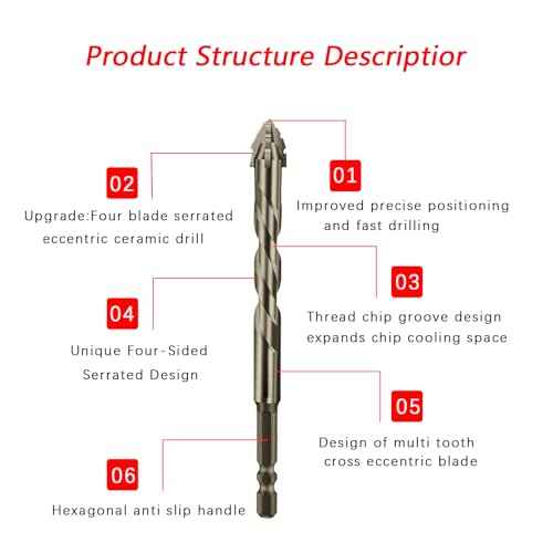 Four Bladed Serrated Eccentric Drill Bit (4/5/6/8/10/12mm) for Stone, Glass, Concrete, Wood, Brick, Metal,Multi Functional Super Hard Bevel Head Eccentric Drill bit