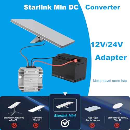 Starlink Mini 12V Adapter, DC 12?24V to 30V 3.5A Boost Converter, Vehicle/RV/Boat Power Supply for Starlink Mini Router, High-Efficiency DC Voltage Regulator & Waterproof Design