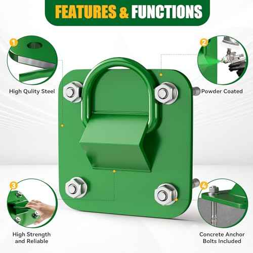 D Ring Anchor Plate l Concrete Plate Anchors for Concrete Walls,Ceilings,Columns l Steel D-Ring Reusable Anchor Plate