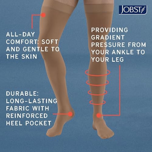 JOBST Relief 30-40 mmHg Compression Stockings, Knee High, Open Toe | Compression Socks for Women/ Men for Tired, Aching or Swollen Legs