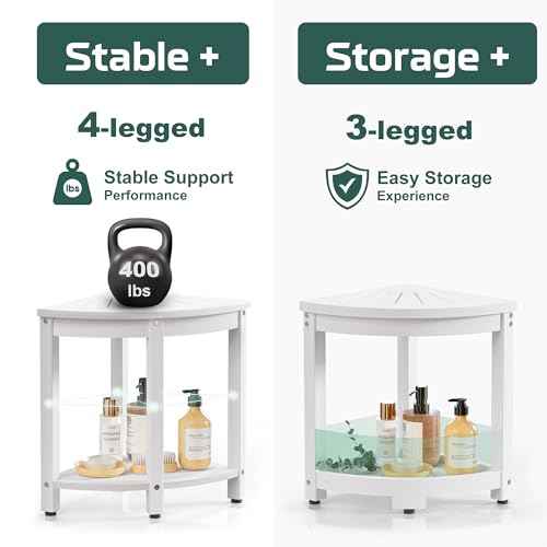 Corner Shower Stool for Inside Shower, HIPS Waterproof Shower Bench Seat Chair, Plastic Bath Shower Stool for Shaving Legs Foot Rest with Storage Shelf, Adjustable & Non-Slip Feet, White