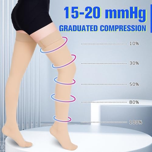 Compression Stockings for Women & Men, 15-20 mmHg Thigh High Compression socks, Medical Graduated Compression Support for Edema, Varicose Veins, Swelling
