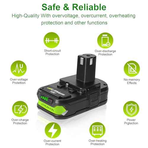 2 Pack 3.0Ah Replacement Battery and Charger Combo Compatible with ONE+ 18V System- Fits Ryobi 18V Cordless Tools (Not Made in Ryobi)