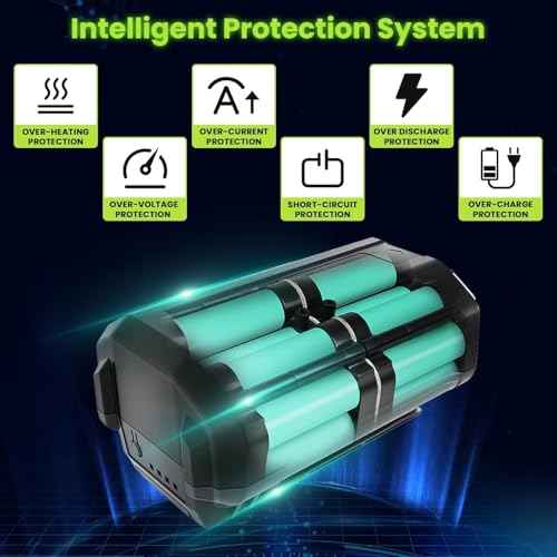 Replacement for Ryobi 40V Battery Compatible with Ryobi 40V Lithium Battery OP4040 OP4050A OP40602 OP40201 OP4026 OP4026A OP4015 OP4060 Cordless Power Tools