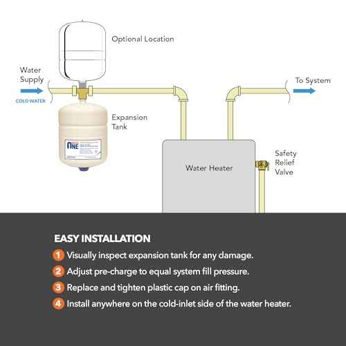 2.1 Gallon Thermal Expansion Tank, 304 Grade Stainless Steel 3/4" MNPT Connection, Butyl Rubber Diaphragm, Prevent hot Water from backflowing into The Cold Water Pipe line